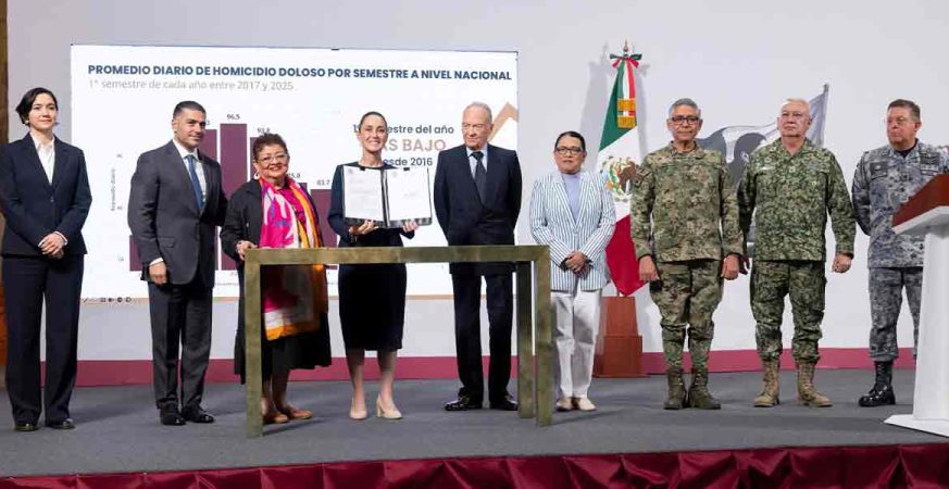 PRESIDENTA CLAUDIA SHEINBAUM ENVÍA INICIATIVA CONSTITUCIONAL PARA QUE DENUNCIA POR EXTORSIÓN NO RECAIGA EN LA VÍCTIMA SINO EN EL ESTADO MEXICANO; DELITO SE PERSEGUIRÁ DE OFICIO