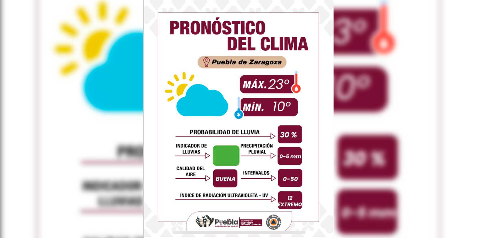 Se prevén ligeras lluvias al final de la tarde; se exhorta a reducir exposición solar: Gobierno de la Ciudad