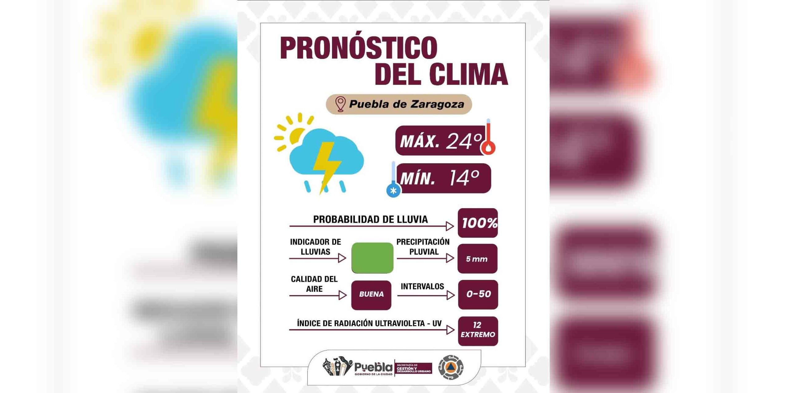 Lluvias y tormentas eléctricas: recomendaciones del Gobierno de la Ciudad