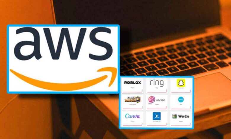 Caos Digital: Falla Global en Amazon Web Services Paraliza Cientos de Apps