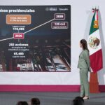 PRESIDENTA CLAUDIA SHEINBAUM ENCABEZA BANDERAZO DE INICIO DE LA CONSTRUCCIÓN DE LA PRESA TUNAL II EN BENEFICIO DE 340 MIL HABITANTES DE DURANGO