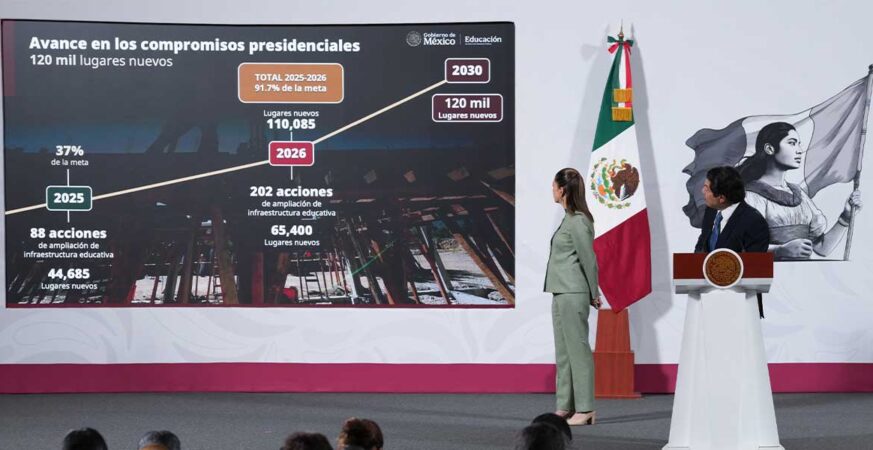 GOBIERNO DE MÉXICO: EN 2026, SE CREARÁN 130 NUEVAS PREPARATORIAS EN 110 MUNICIPIOS QUE QUEDARÁN CERCA DE LA CASA DE LAS Y LOS ESTUDIANTES