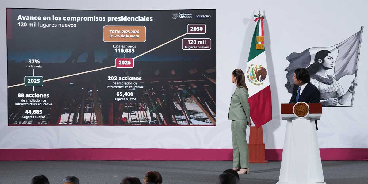 GOBIERNO DE MÉXICO: EN 2026, SE CREARÁN 130 NUEVAS PREPARATORIAS EN 110 MUNICIPIOS QUE QUEDARÁN CERCA DE LA CASA DE LAS Y LOS ESTUDIANTES