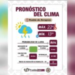 Realiza Gobierno de la Ciudad trabajos de mantenimiento para preservar templos del Centro Histórico
