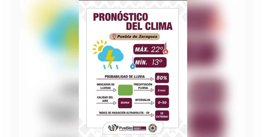 Prepárate para la lluvia, sigue estas recomendaciones de seguridad: Gobierno de la Ciudad
