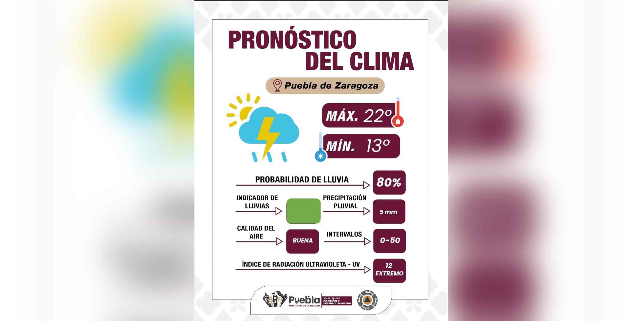 Prepárate para la lluvia, sigue estas recomendaciones de seguridad: Gobierno de la Ciudad