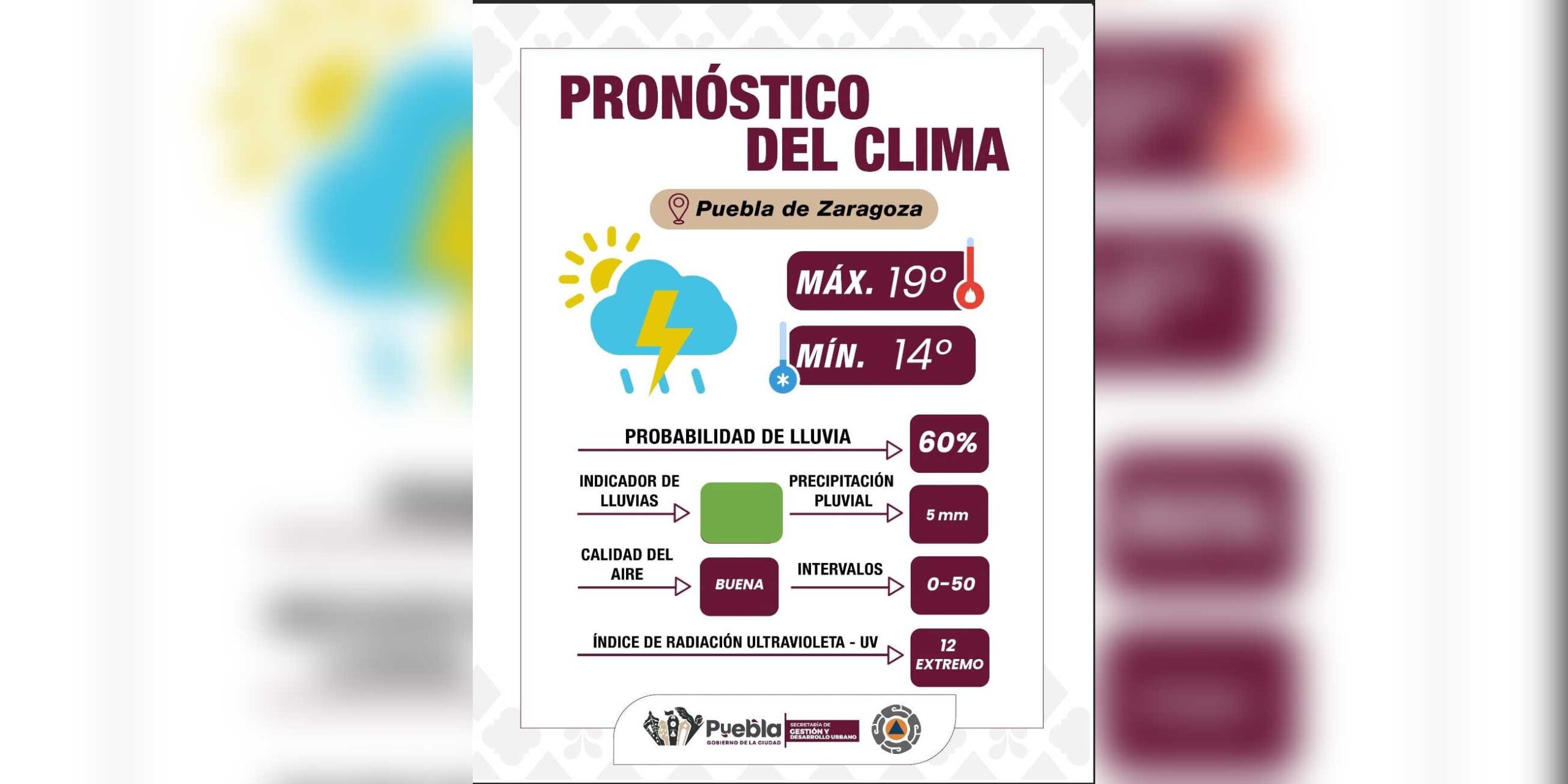 Se esperan tormentas dispersas y rachas de viento, toma precauciones: Gobierno de la Ciudad