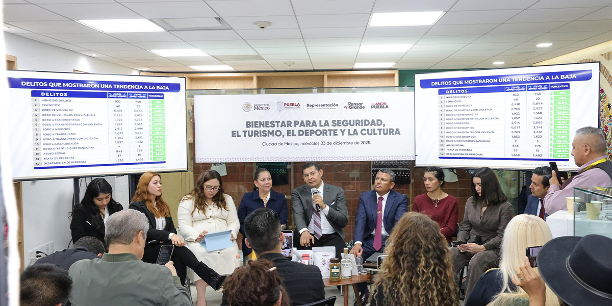 Puebla, estado seguro con modelo nacional humanista y efectivo
