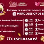 EN 2026, PRESUPUESTO HISTÓRICO DE UN BILLÓN DE PESOS A LAS MEXICANAS Y LOS MEXICANOS CON LOS PROGRAMAS PARA EL BIENESTAR: PRESIDENTA CLAUDIA SHEINBAUM