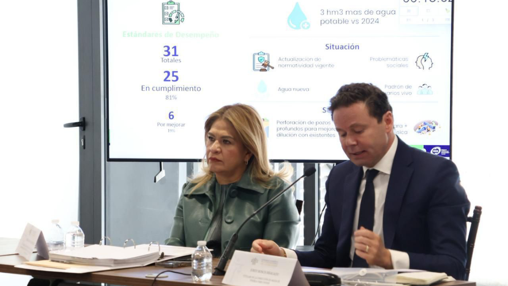 Agua de Puebla llega al Congreso con resultados: más agua, más inversión y mayor cobertura en zonas vulnerables