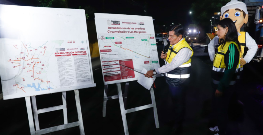 REHABILITACIÓN DE AVENIDA MARGARITAS AVANZA 67%; GOBIERNO ESTATAL MEJORA MOVILIDAD URBANA