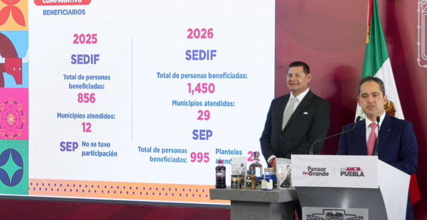 CON GUARDIA NACIONAL Y OPERATIVOS INTERINSTITUCIONALES, PUEBLA GARANTIZA PAZ EN FERIA 2026