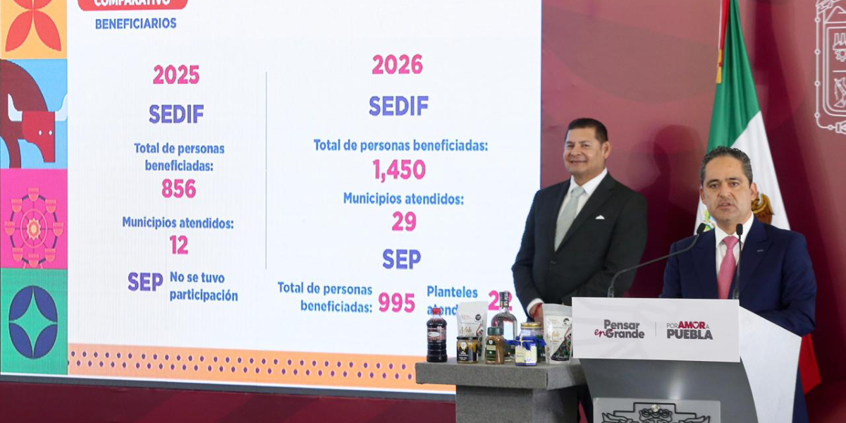 CON GUARDIA NACIONAL Y OPERATIVOS INTERINSTITUCIONALES, PUEBLA GARANTIZA PAZ EN FERIA 2026