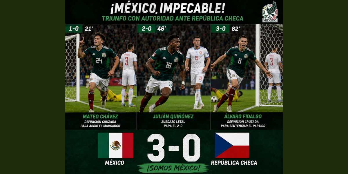 ¡TRIUNFO AZTECA! MÉXICO DOBLEGA 3-0 A REPÚBLICA CHECA