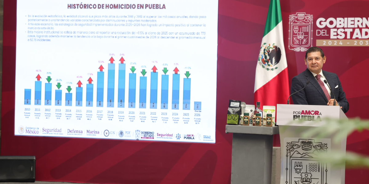 ESTRATEGIA DE SEGURIDAD GENERA RESULTADOS CONTUNDENTES Y REDUCE HOMICIDIOS DOLOSOS: ARMENTA MIER