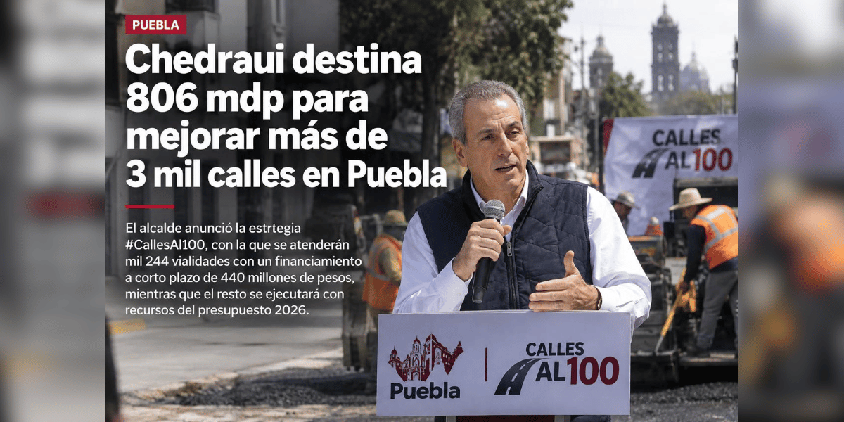Pepe Chedraui anuncia inversión de 806 mdp para intervenir más de 3 mil calles de Puebla